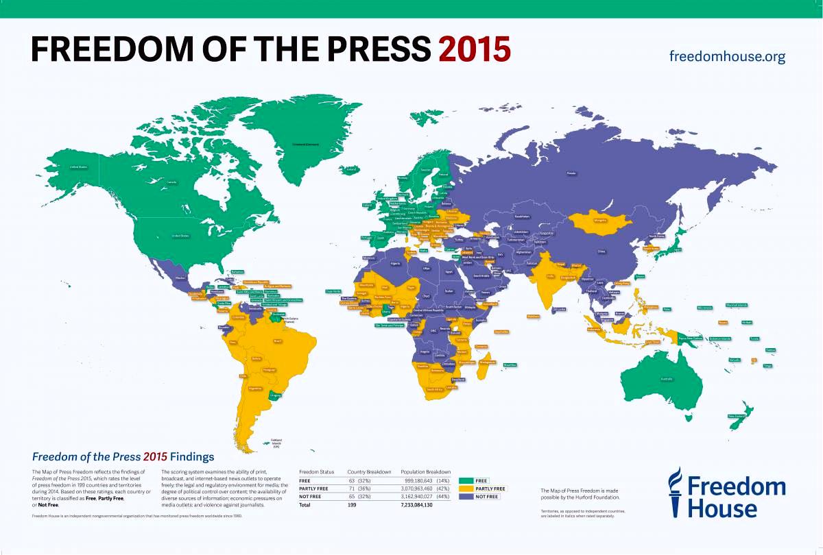 freedom_map_2015